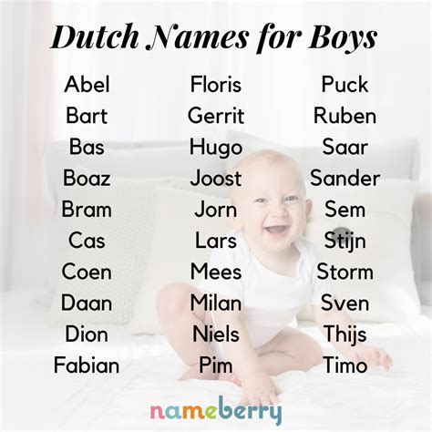 nederlandse namen jongens
